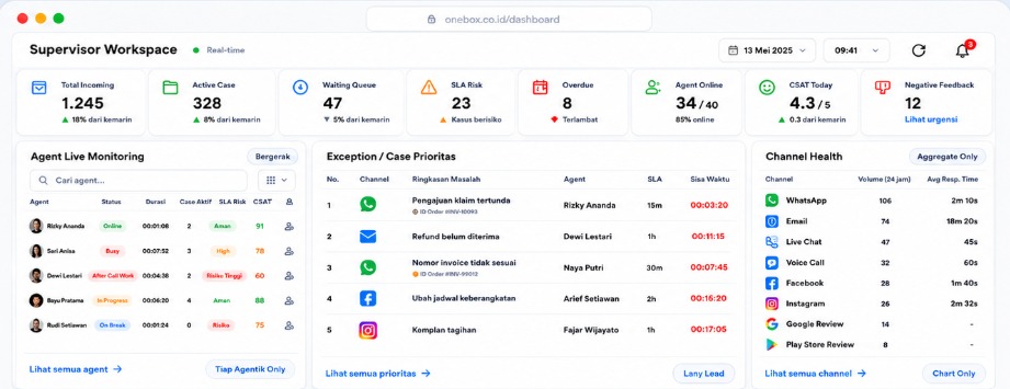 Dashboard Onebox